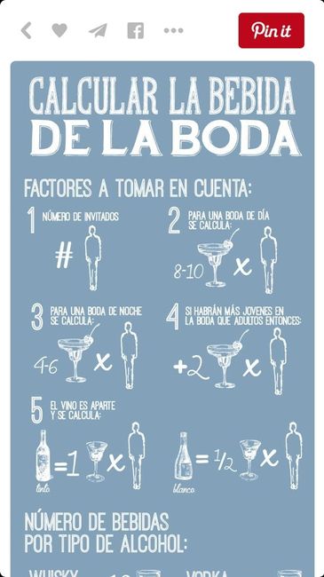 Calcula el alcohol: yo te doy una idea - 1