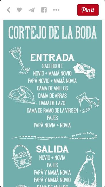 Importante : cortejo nupcial - 1