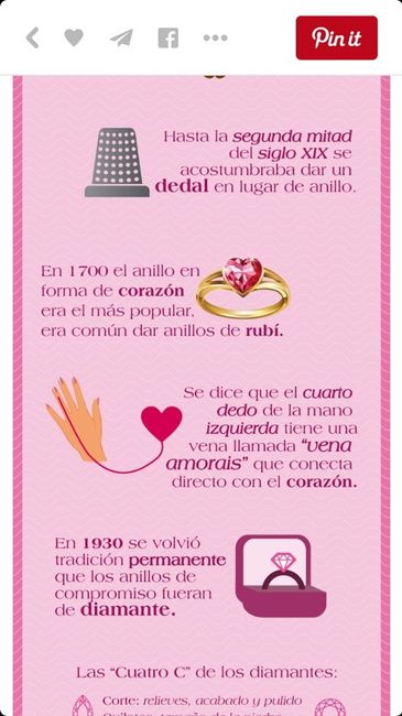 La historia del anillo de compromiso - 2