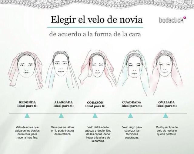 Como elegir el velo de novia - 1