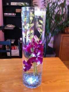 Algo asi es la idea que tenemos solo sin la velita de verdad, seria con luz led