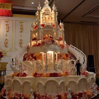 6.Estilo Castillo de Princesa.
