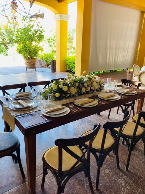 Degustación ft. Incertidumbre por Covid-19 2