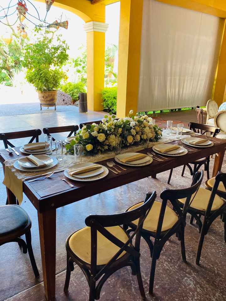 Degustación ft. Incertidumbre por Covid-19 - 2