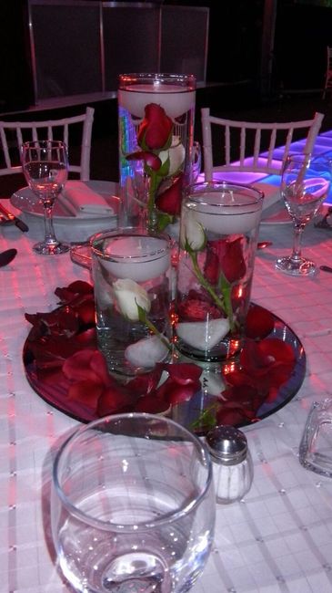 Mi estilo de arreglo de mesa