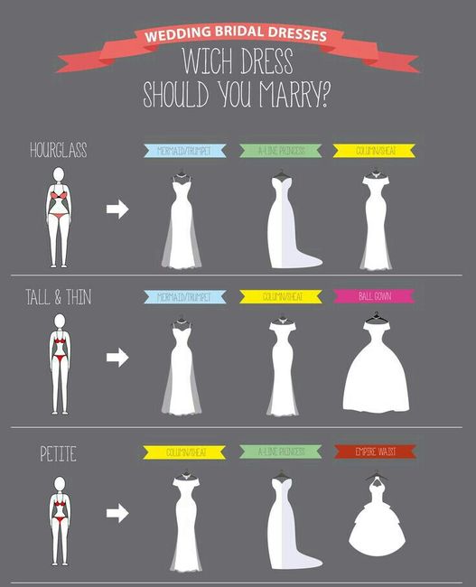  Vestidos plus size - 38