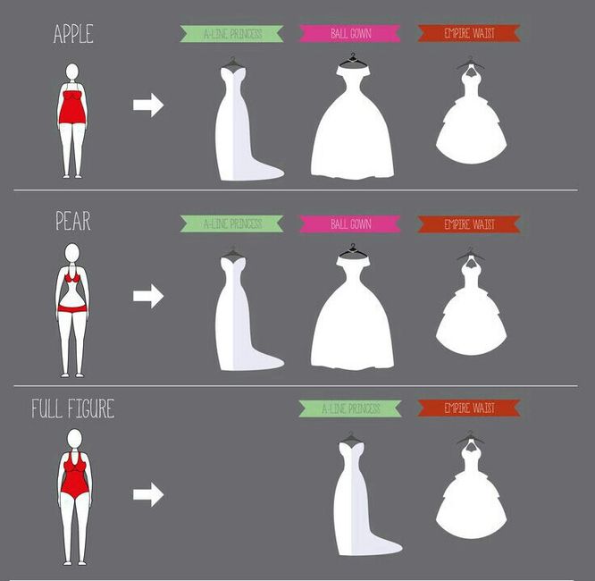  Vestidos plus size - 39