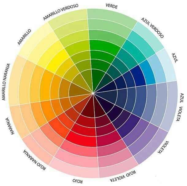 Circulo cromatico para decoración - 1