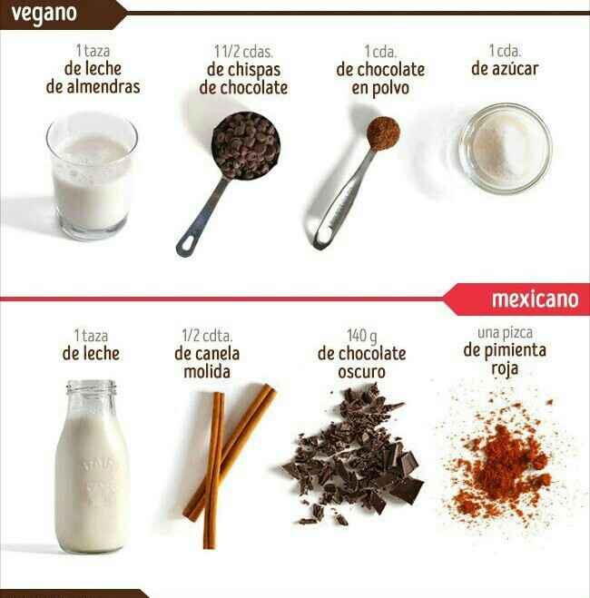 Barra de café - 2