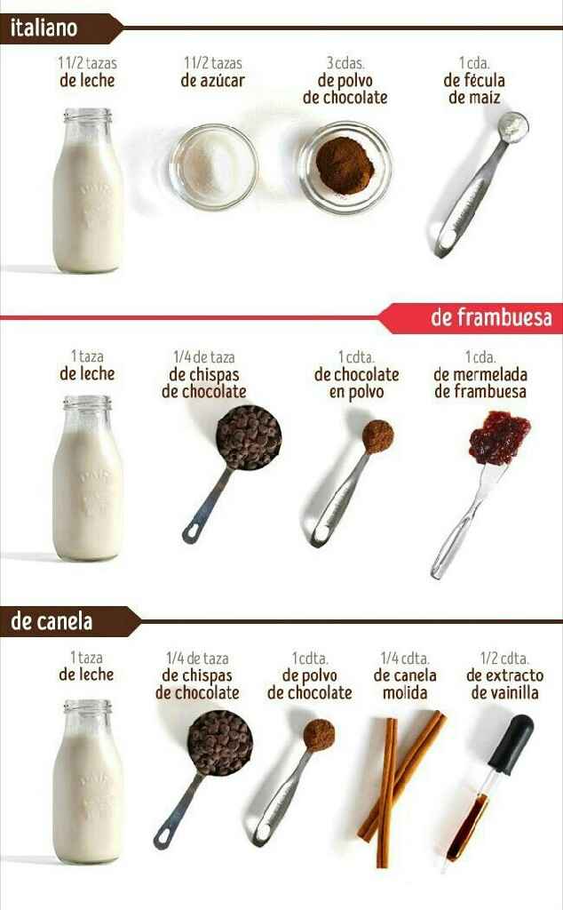 Barra de café - 5