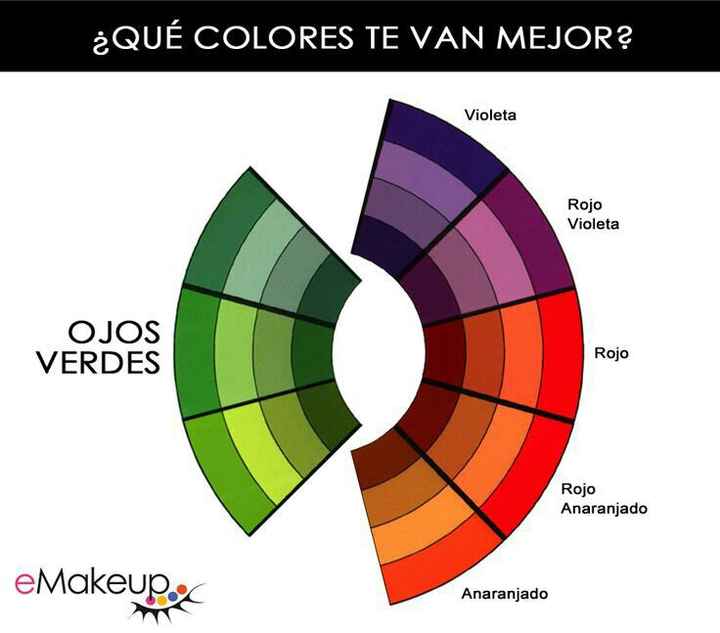  Maquillaje ojos verdes - 1
