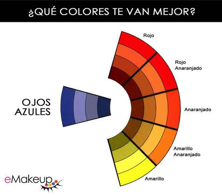  Maquillaje ojos azules - 1