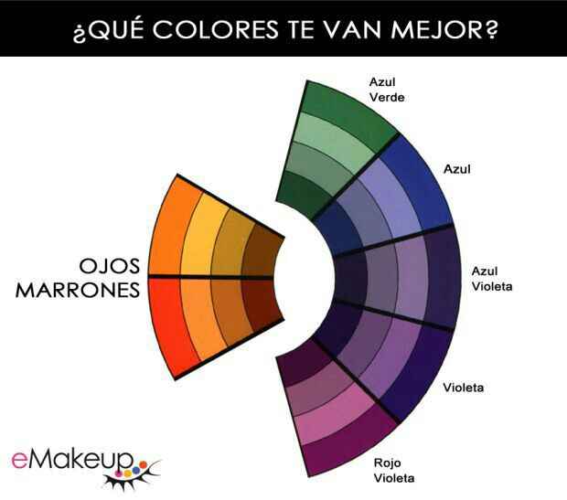  Maquillaje ojos marrón - 1