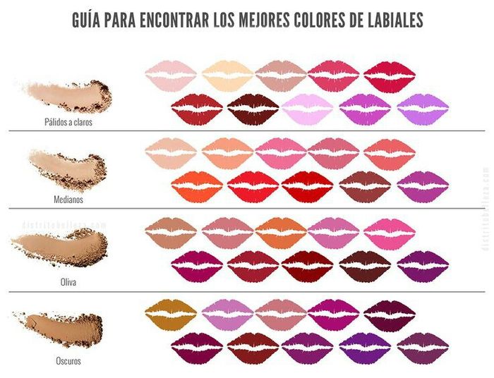 Que sombra usar para la boda 👀 - 2