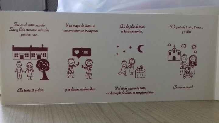  Ya tengo las invitaciones ♡ - 3