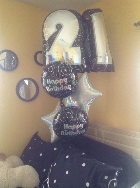 My 21st Birthday!