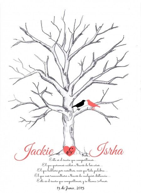 Arbol De Huellas!!