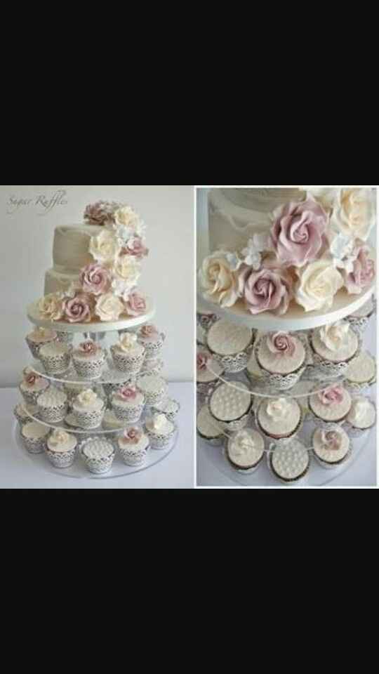 Normal o actual.. - 2