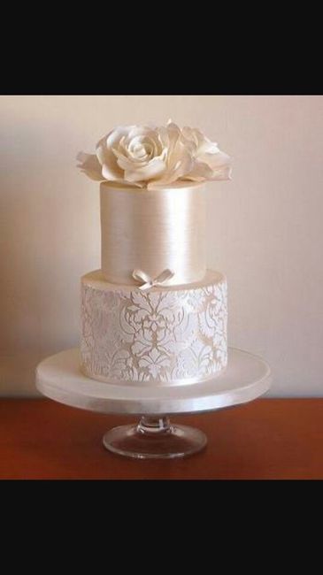 Normal o actual.. - 1