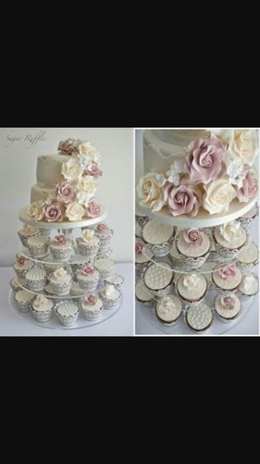 Normal o actual.. - 2