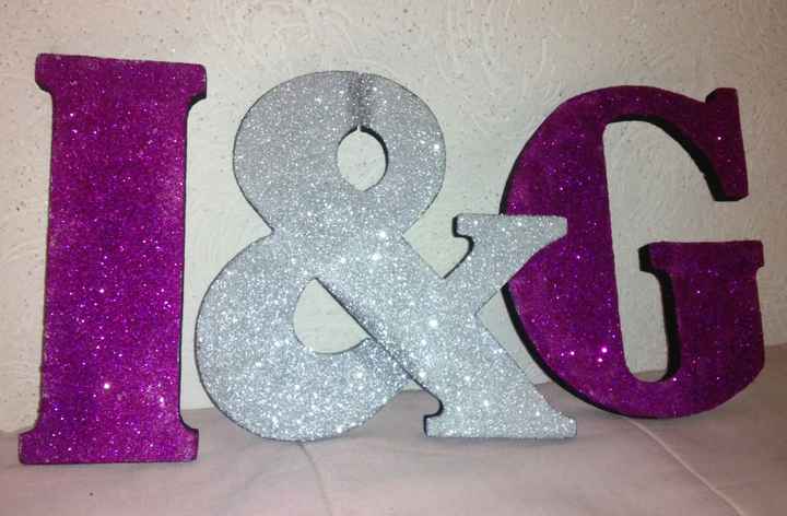 Mi contador a 85 dias - 3