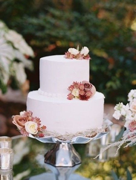 pastel