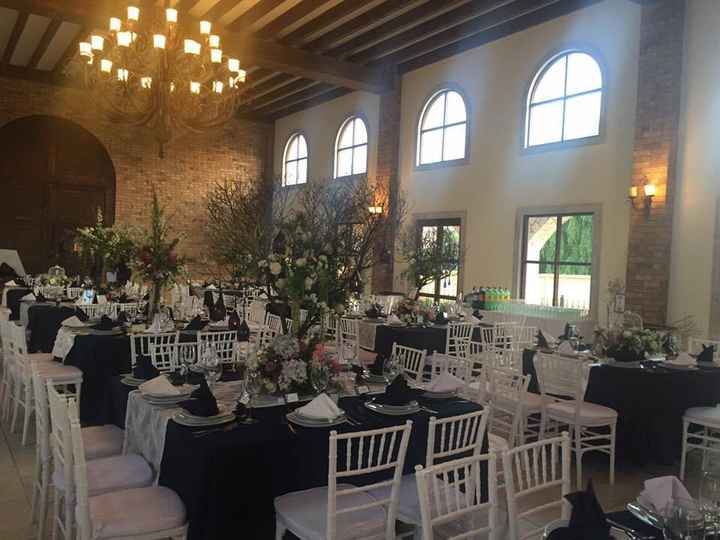  Ayuda con el color para mi boda!! - 2