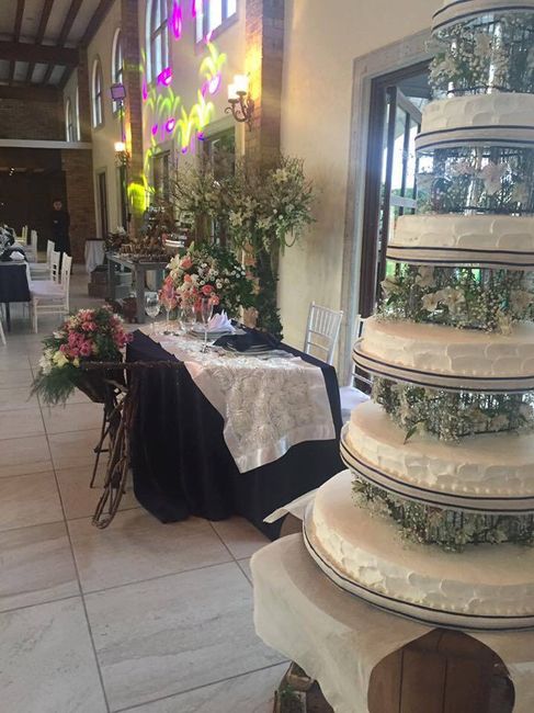 Recomendaciones pastel - 3