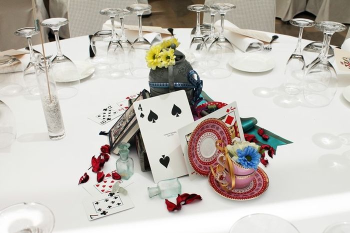 Alicia en el pais de las maravillas