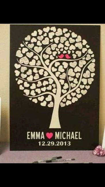 Libro de firmas - 1