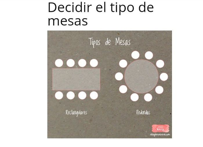 Como acomodar a los invitados - 6