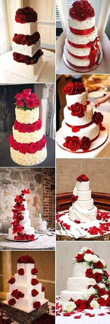 Tendencia en Pasteles 🎂 - 1