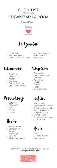 Anticipación - 1