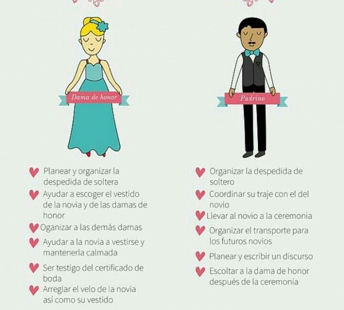 Damas de honor!!! - 2
