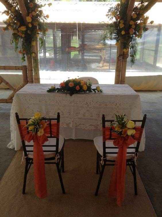 Ideas 💡 para organizar mi boda 👰🏼 “civil” - 1