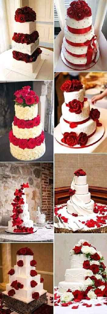 Tendencia en Pasteles 🎂 - 1