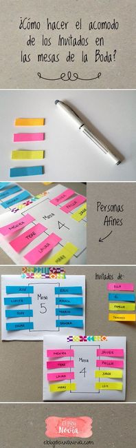 Organiza tus invitados
