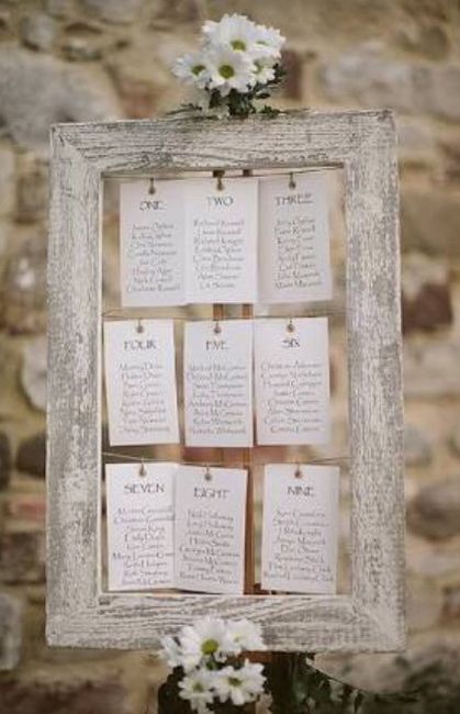  Un marco para el acomodo de lugares en la boda? - 1