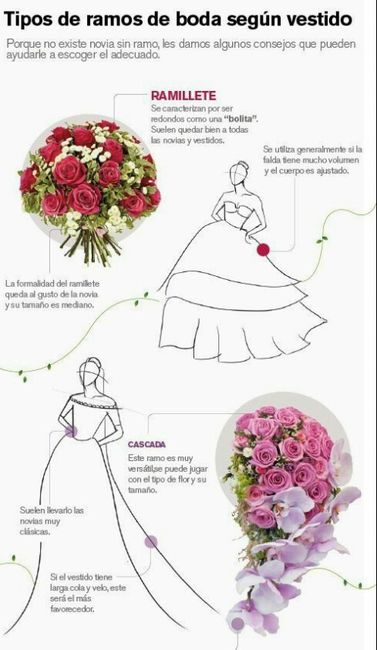 Naturales 💐 - 1