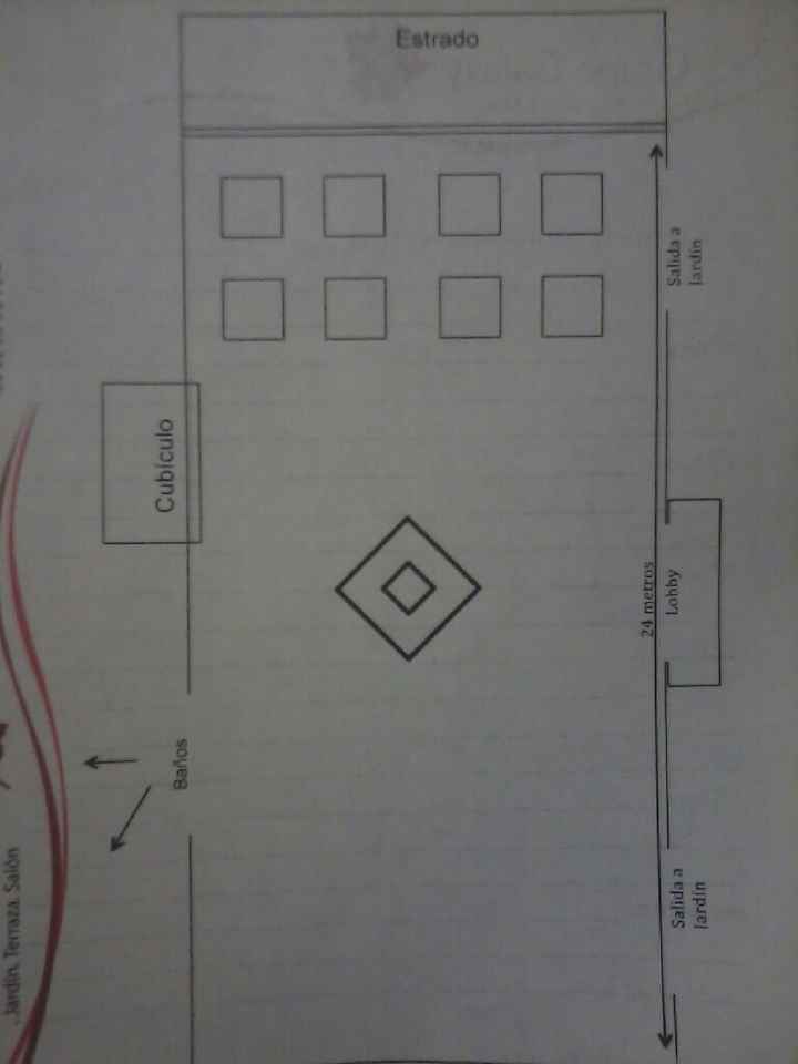 Organizadora profecional jajajaja - 3