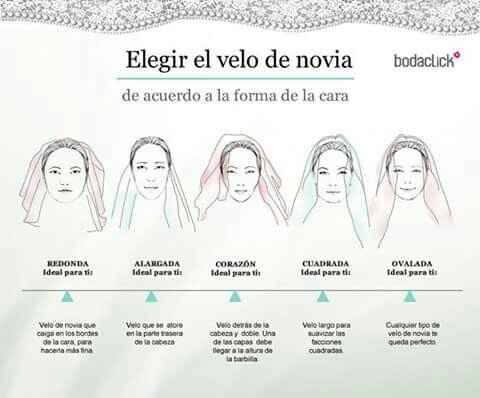 Tips brides! - 1