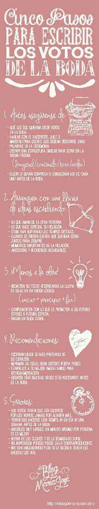 Escribirán sus votos? - 1