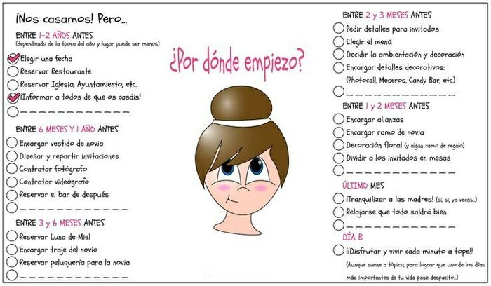Con que empezar organizar la boda!! - 1