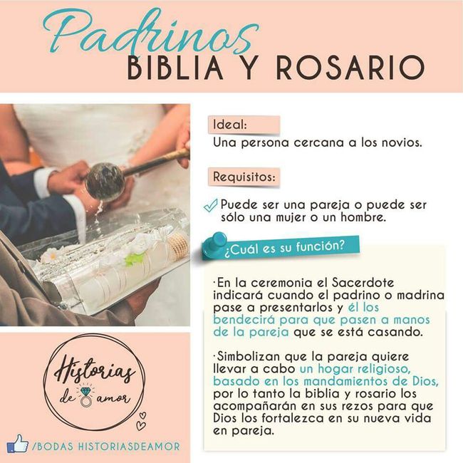La biblia y el rosario - 1