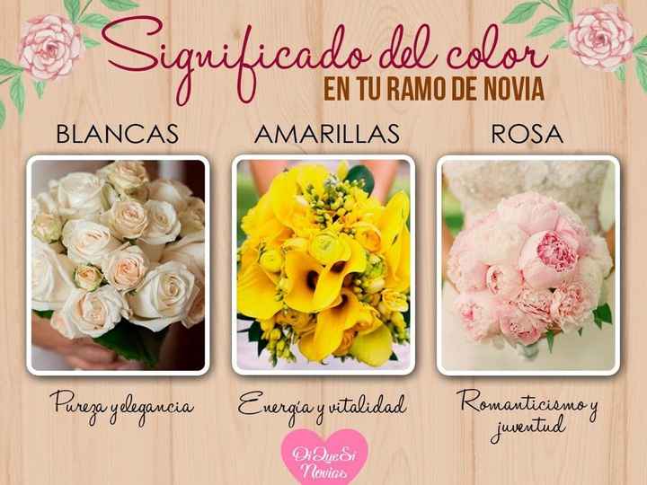Significado del ramo según su color!! - 1