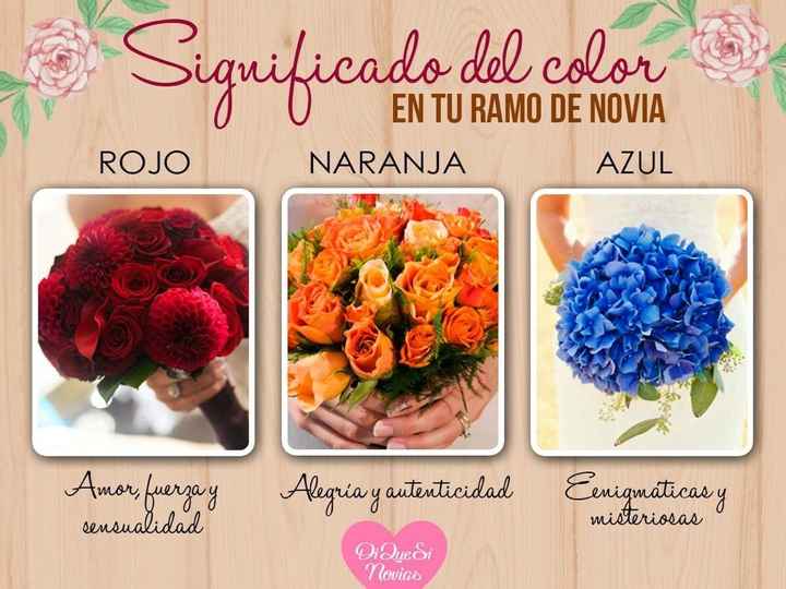 Significado del ramo según su color!! - 2