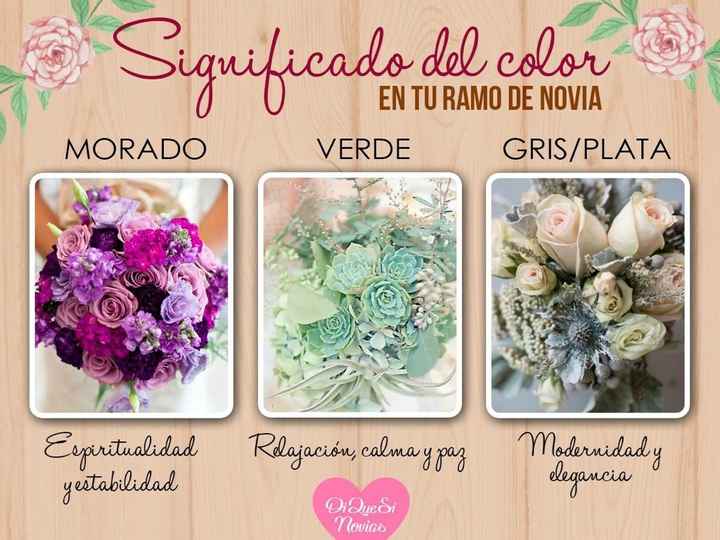 Significado del ramo según su color!! - 3