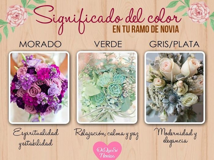 Significado del ramo según su color!! - 3