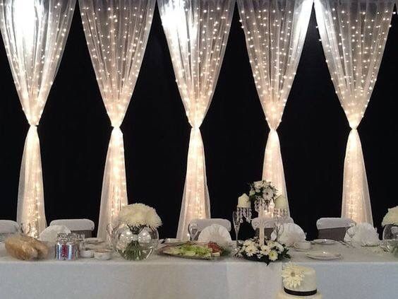 Cuánto gastar en decoración?? 2