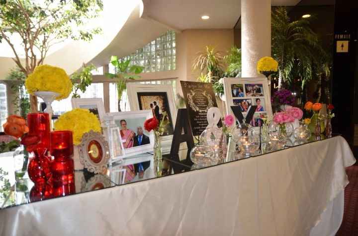 Welcome Table 